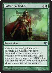 Potere ai Caduti / Strength from the Fallen